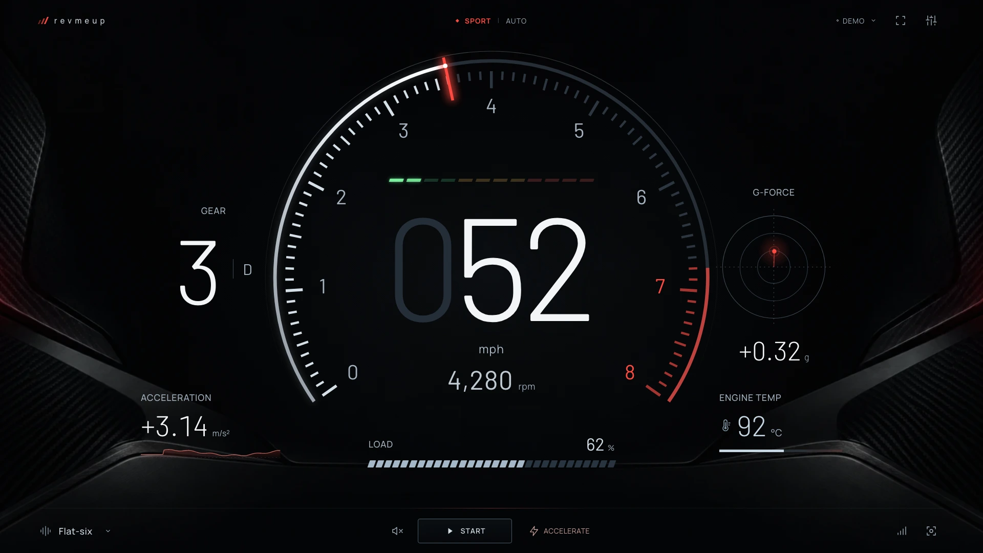The revmeup cockpit: a large rev counter, virtual third gear and a simulated speed of 52 mph.